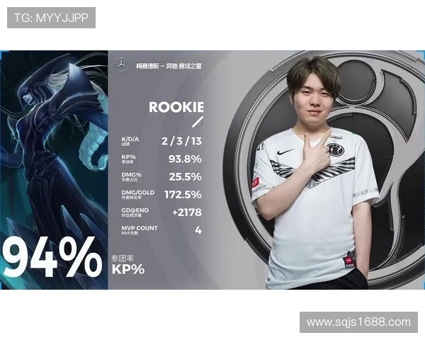 IG在大师赛中的表现分析与比赛经验总结