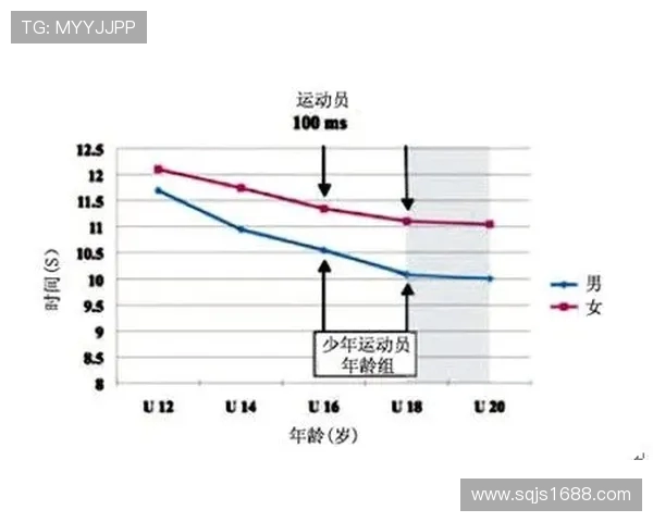南京网球队战术解析:如何在比赛中运用策略提升竞技水平 南京网球队战术解析:如何在比赛中运用策略提升竞技水平