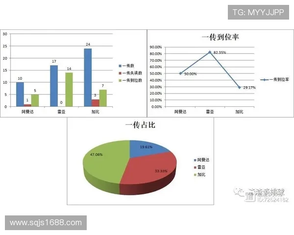 广州排球队力量表现数据分析与训练策略探讨