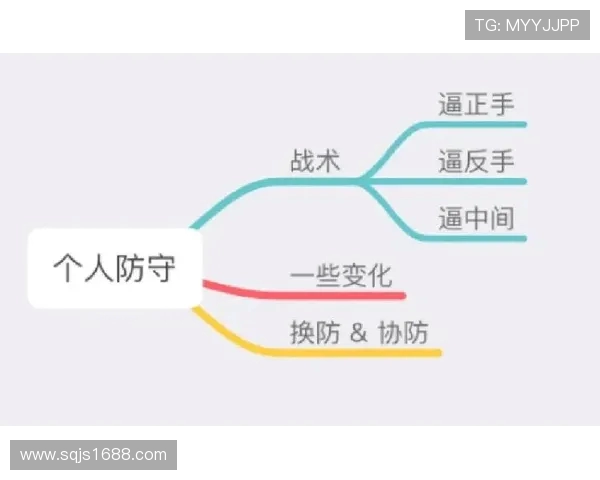 杭州飞盘队战术配合深度解析与其他队伍的对比研究