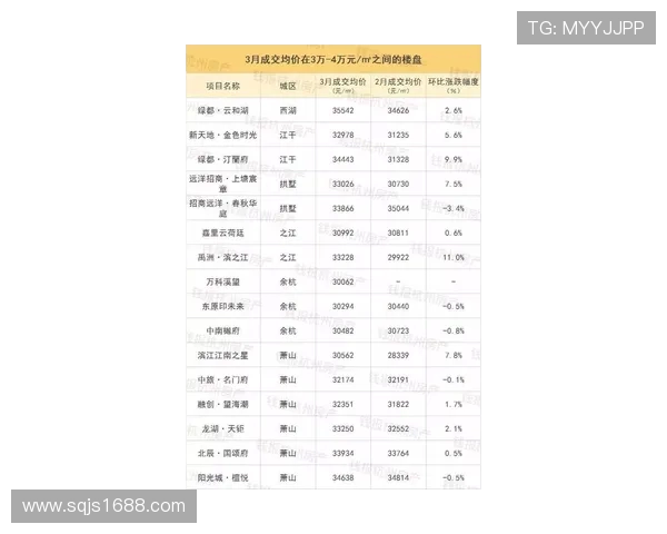 极限运动心理素质评比出炉杭州队荣获第三名引关注