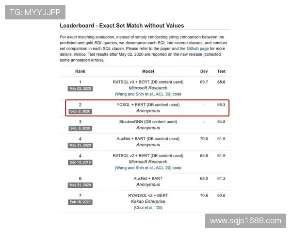 武汉极限运动队在极限运动联赛中的力量表现深度解析与点评