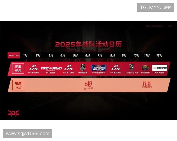 英雄联盟专题深度解析：JDG战队的技术优势与战术创新探讨