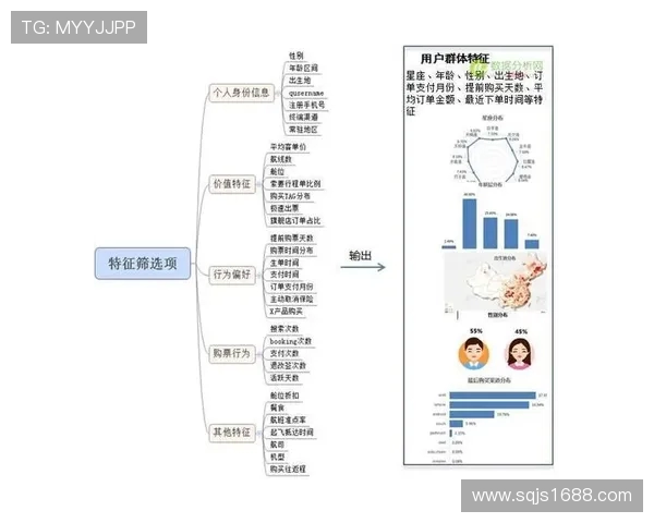西安街舞队耐力表现数据分析与训练策略探讨 西安街舞队耐力表现数据分析与训练策略探讨