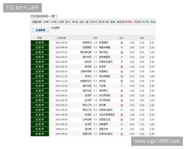 摩纳哥对阵多特蒙德足彩推荐分析及投注策略详解