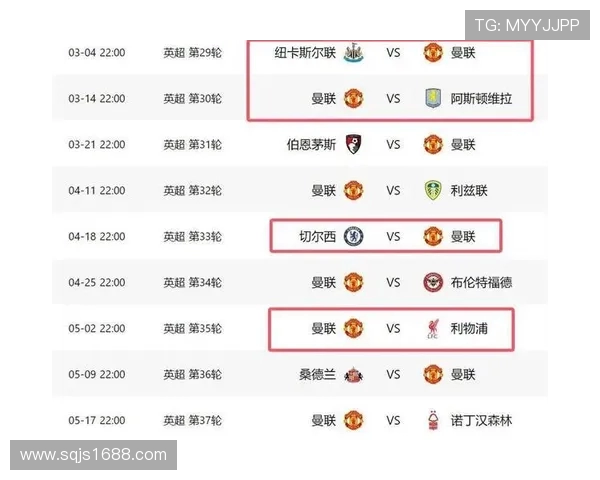 曼联与利物浦激战正酣比分详情揭晓精彩瞬间回顾 曼联与利物浦激战正酣比分详情揭晓精彩瞬间回顾