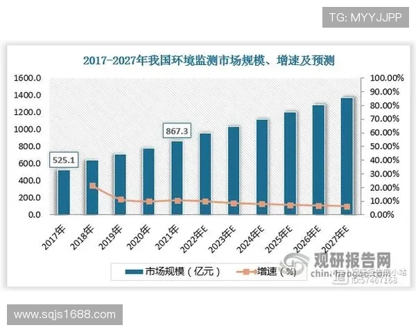 数据分析揭示LNG在不同市场环境下的耐力表现及其影响因素探讨