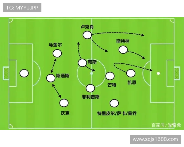 杭州足球队灵活性分析与战术调整对比赛表现的影响探讨