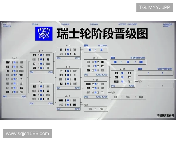深入分析BLG战队的节奏掌控与战术布局策略
