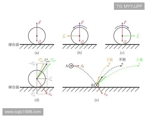 科学乒乓球训练方法探究与状态调整技巧分享