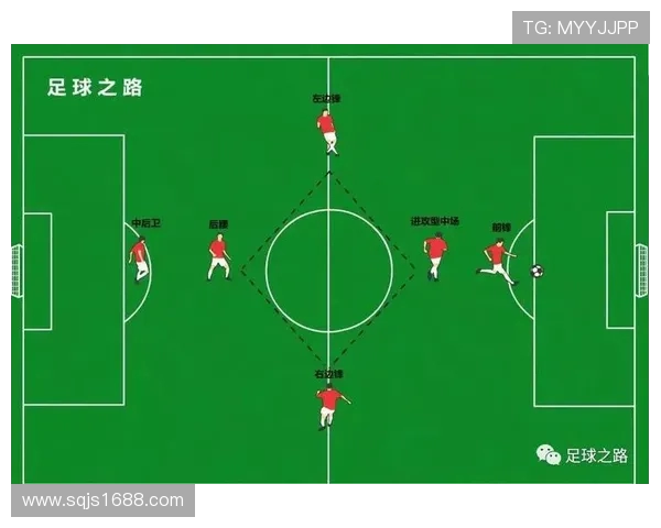 赛后分析：西安足球队与南京足球队在比赛中的战术灵活性对比探讨