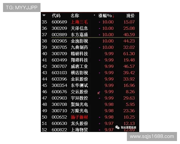 飞盘竞技新格局广州飞盘队强势登顶实力榜单前十名