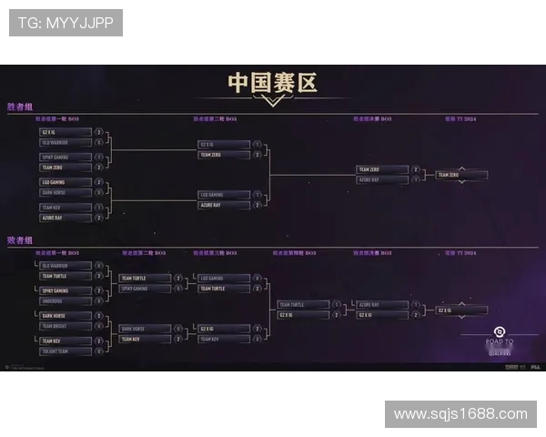 DOTA2意识排行榜揭晓IG战队荣登第三位引发热议