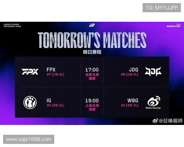 FPX在英雄联盟配合排行榜中荣登第八名展现团队默契与实力